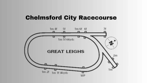 Experience Thrilling Racing at Chelmsford City Racecourse