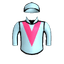 Guesstimate