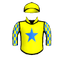 Jebologist