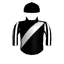 Bermuda Blitz