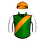 Iveragh
