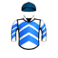 Dahoma
