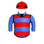 Savethebesttillast