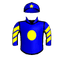 Stress Test
