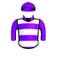 Max Forward Speed