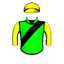 Ravenite