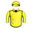 Areti