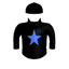 Saint Invictus