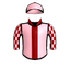 Irish Corn