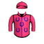 Extreme Ruler