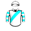 Analyst
