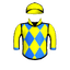 Biggie Small