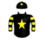Bitacora