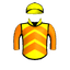 Renew