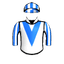 Martini Bandit