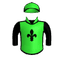 Sentient Soon