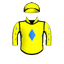 Tullybeg