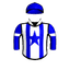 Pencima