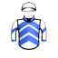 Dimakos Jet