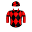 Annihilator