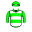 Its Justa Guess