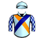 Glazin Fury