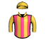 Winning Boss