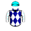 Kekoa
