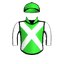 Unified Smile