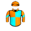 Keen Surge