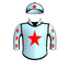 Advancing
