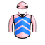 Honeyquist