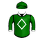 Batant