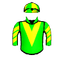 Forward Motion