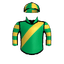 Savrola