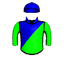 Runaldo