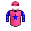 Sky Rocker