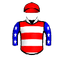 Victory For Vets