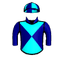 Aussie Reactor