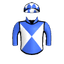 Ippy