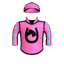 Fully Authorized