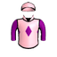 Gunner Glory