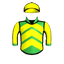 Honeyquist
