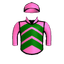 Martiniwithatwist