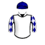 Glazin Fury