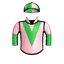 Jakajaro