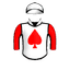 Bp Successful Cartel