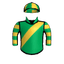 SAVROLA
