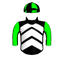 ALL IS GREEN