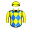 SASHABELLA